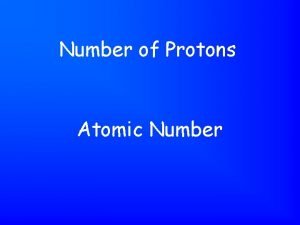 Number of Protons Atomic Number Number of Protons Number of Protons Atomic Number Number of Protons