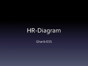 HRDiagram Gharib ESS But first Recap Types of