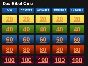 Das BibelQuiz Orte Personen Aussagen Ereignisse Sonstiges 20