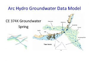 Arc Hydro Groundwater Data Model CE 374 K