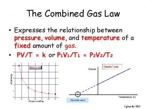 Combined gas law