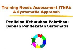Training Needs Assessment TNA A Systematic Approach Penilaian