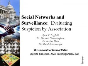 Social Networks and Surveillance Evaluating Suspicion by Association