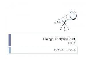 Change analysis chart 1450 to 1750