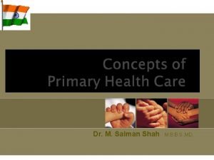 Dr muhammad salman Dr muhammad salman