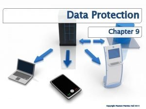 Data Protection Chapter 9 Copyright Pearson Prentice Hall
