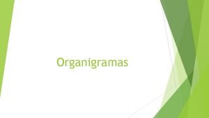 Organigramas Qu es un organigrama Es la representacin