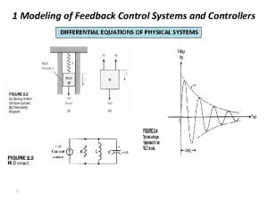 1 Modeling of Feedback Control Systems and Controllers