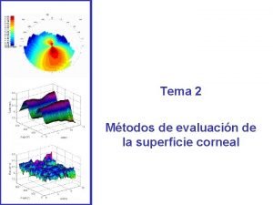 Miras del queratometro