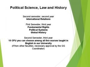 Political Science Law and History Second semester second