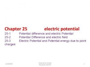 The potential difference between points a and b is