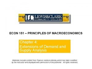 ECON 151 PRINCIPLES OF MACROECONOMICS Chapter 4 Extensions