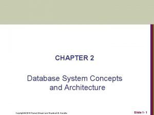 CHAPTER 2 Database System Concepts and Architecture Copyright
