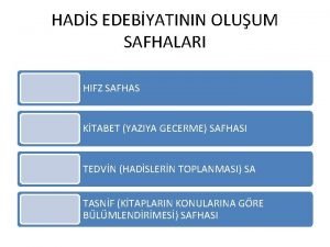 HADS EDEBYATININ OLUUM SAFHALARI HIFZ SAFHAS KTABET YAZIYA