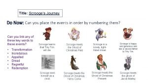 Title Scrooges Journey Do Now Can you place