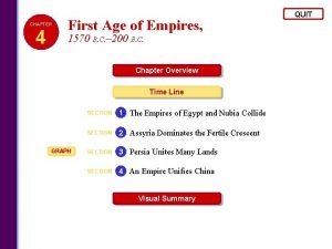 CHAPTER 4 First Age of Empires 1570 B