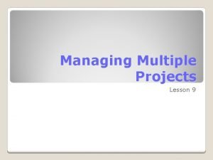 Managing Multiple Projects Lesson 9 Skills Matrix Skill