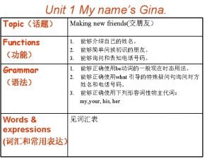 One two three four five six One two three four five six