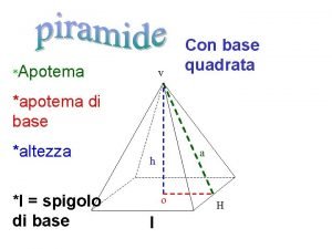 Apotema piramide