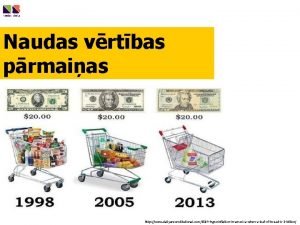 Naudas vrtbas prmaias http www dailyunconstitutional com4589 hyperinflationinamericawhenaloafofbreadis3