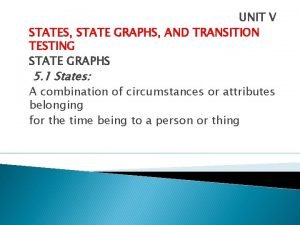 Zczc state graph Zczc state graph