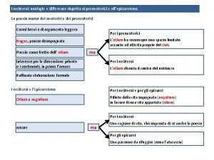 Preneoterici Preneoterici