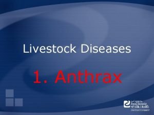 Anthrax history