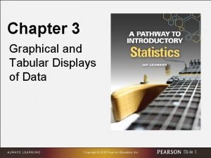 Chapter 3 Graphical and Tabular Displays of Data