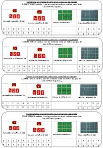 Construire les premiers outils pour organiser sa pense