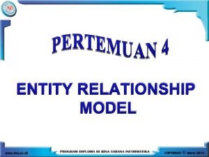 ENTITY RELATIONSHIP MODEL ENTITY RELATIONSHIP PENGERTIAN Entity relationship