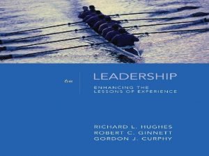 1 1 Chapter 1 Leadership is Everyones Business