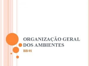 ORGANIZAO GERAL DOS AMBIENTES BB 01 NATUREZA DA