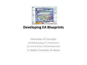 Ea blueprint