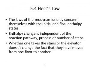Application of hess law