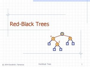 Red black tree animation Red black tree animation