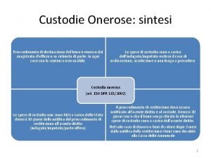 Custodie Onerose sintesi Provvedimento di destinazione del bene