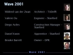 Wave 2001 Mildred van der Zwan Architect TUDelft