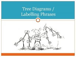 Phrase tree diagrams