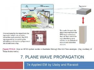 Plane wave