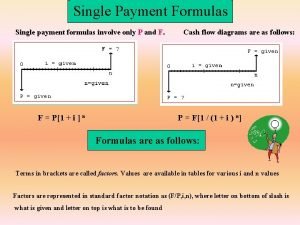 Single Payment Formulas Single payment formulas involve only