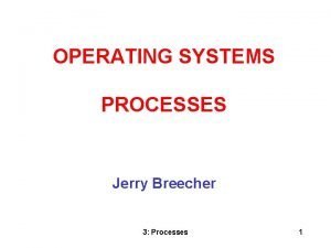OPERATING SYSTEMS PROCESSES Jerry Breecher 3 Processes 1