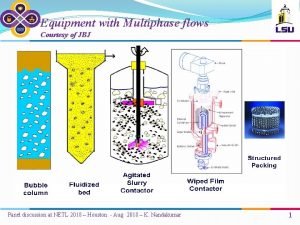 Equipment with Multiphase flows Courtesy of JBJ Panel