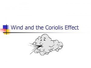 Coriolis force