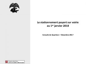 Nimes stationnement fps Nimes stationnement fps