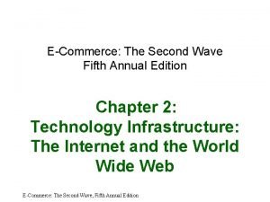 ECommerce The Second Wave Fifth Annual Edition Chapter