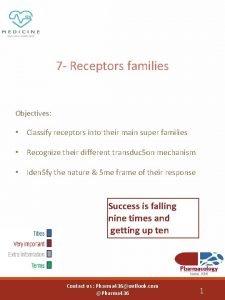 7 Receptors families Objectives Classify receptors into their