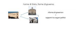 Forme di Stato forme di governo forma di