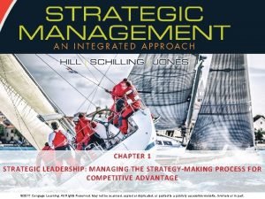 CHAPTER 1 STRATEGIC LEADERSHIP MANAGING THE STRATEGYMAKING PROCESS