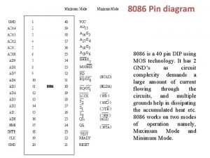 8086 Pin diagram 8086 is a 40 pin