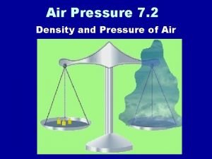 Air Pressure 7 2 Density and Pressure of